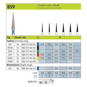 Jota 859-0