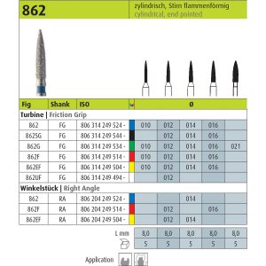 Jota 862-0