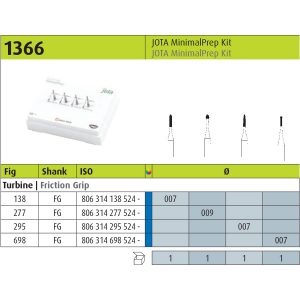 Jota 1366 kit-0