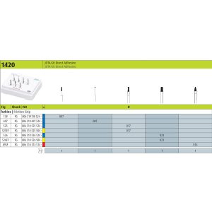 Jota 1420 kit-0